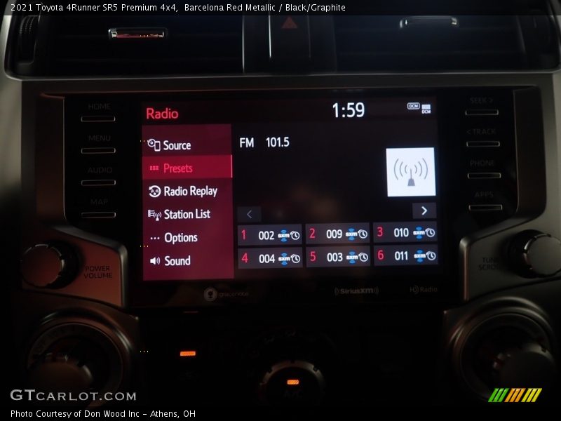 Barcelona Red Metallic / Black/Graphite 2021 Toyota 4Runner SR5 Premium 4x4