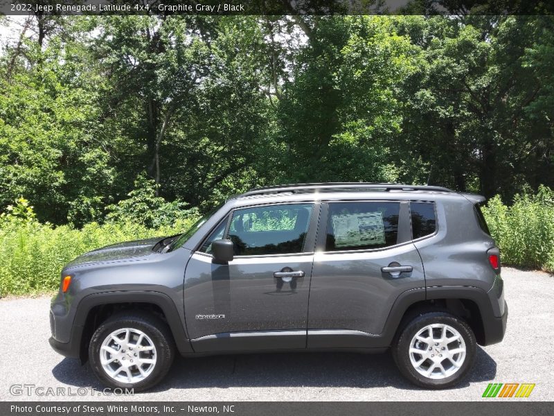 Graphite Gray / Black 2022 Jeep Renegade Latitude 4x4