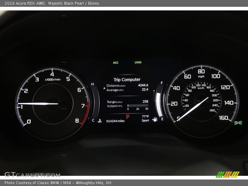  2019 RDX AWD AWD Gauges