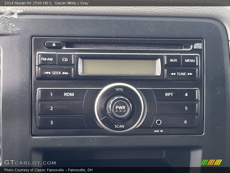 Controls of 2014 NV 2500 HD S