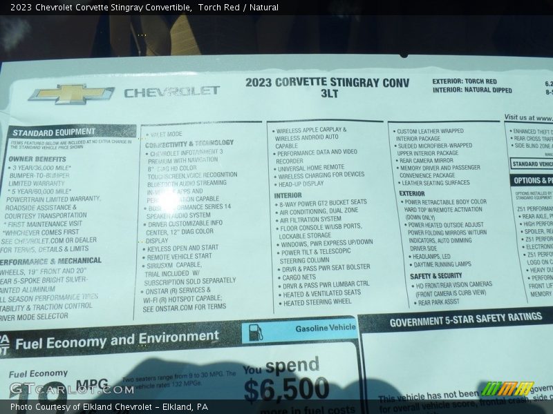  2023 Corvette Stingray Convertible Window Sticker