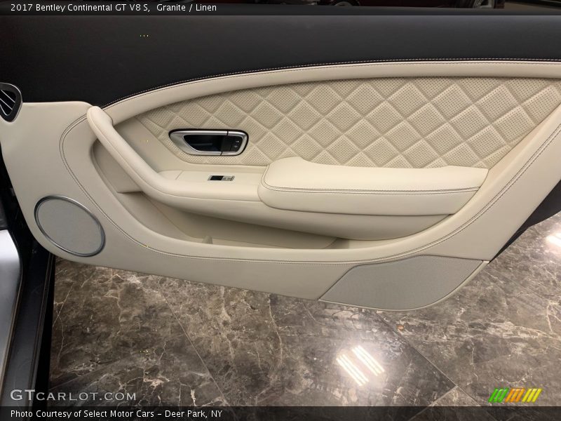 Door Panel of 2017 Continental GT V8 S