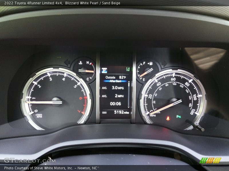  2022 4Runner Limited 4x4 Limited 4x4 Gauges