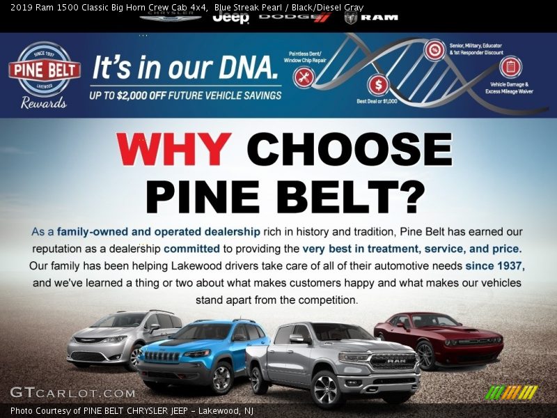 Blue Streak Pearl / Black/Diesel Gray 2019 Ram 1500 Classic Big Horn Crew Cab 4x4