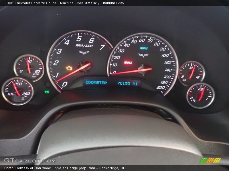  2006 Corvette Coupe Coupe Gauges