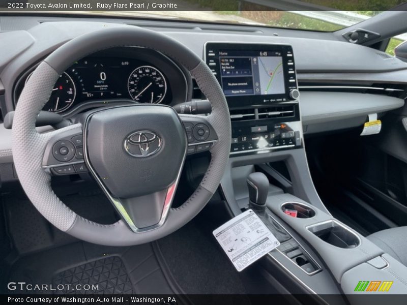 Dashboard of 2022 Avalon Limited
