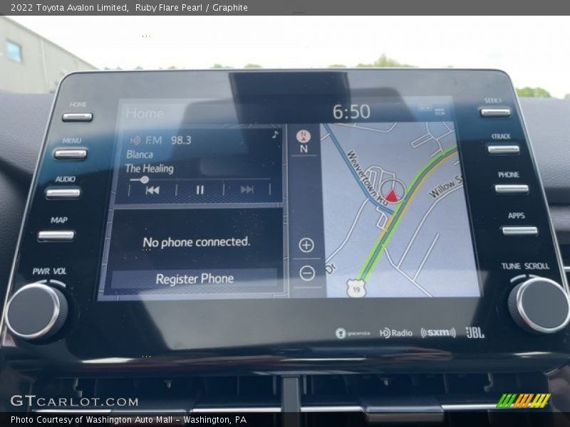 Controls of 2022 Avalon Limited