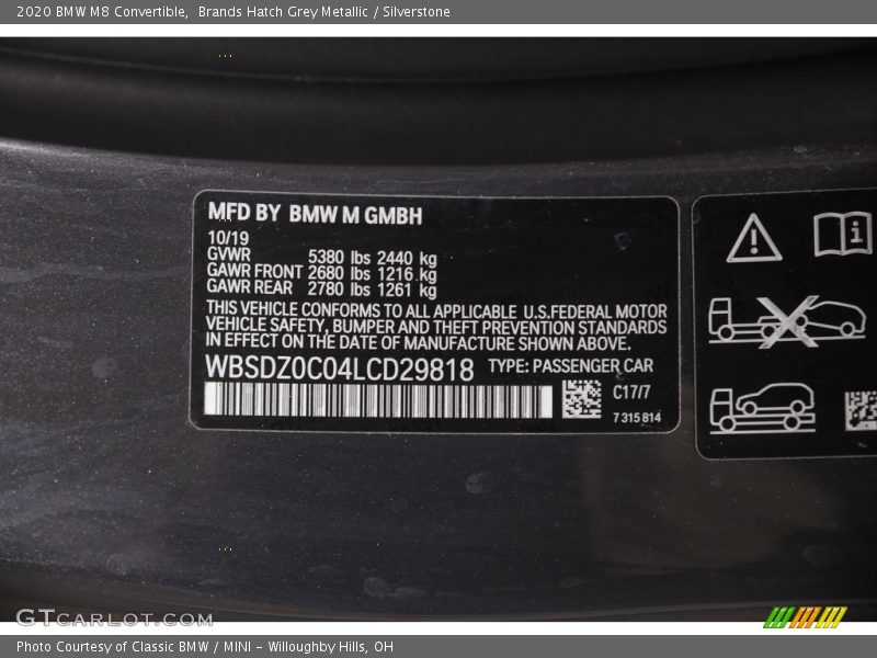 2020 M8 Convertible Brands Hatch Grey Metallic Color Code C17