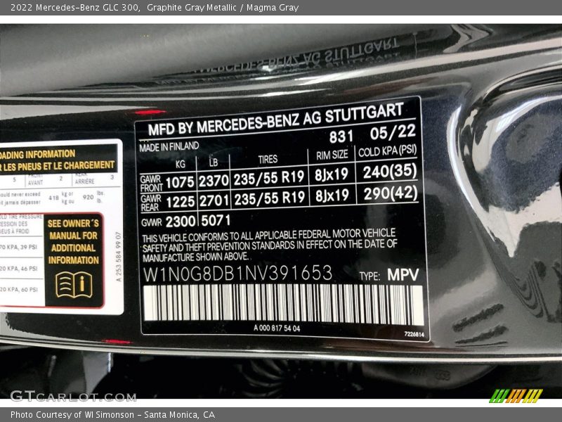 Graphite Gray Metallic / Magma Gray 2022 Mercedes-Benz GLC 300