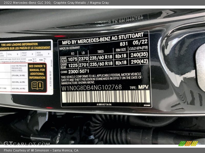 Graphite Gray Metallic / Magma Gray 2022 Mercedes-Benz GLC 300