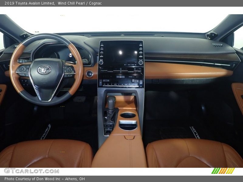 Dashboard of 2019 Avalon Limited