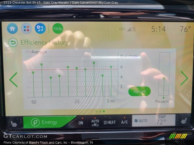 Slate Gray Metallic / Dark Galvanized/­Sky Cool Gray 2019 Chevrolet Bolt EV LT