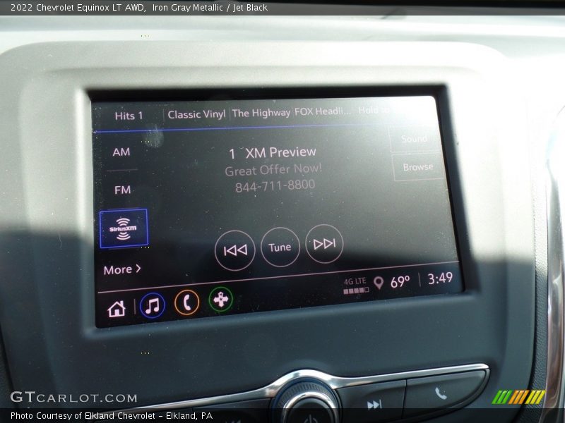 Iron Gray Metallic / Jet Black 2022 Chevrolet Equinox LT AWD