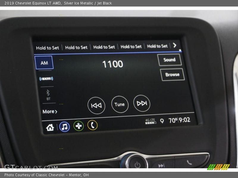 Silver Ice Metallic / Jet Black 2019 Chevrolet Equinox LT AWD