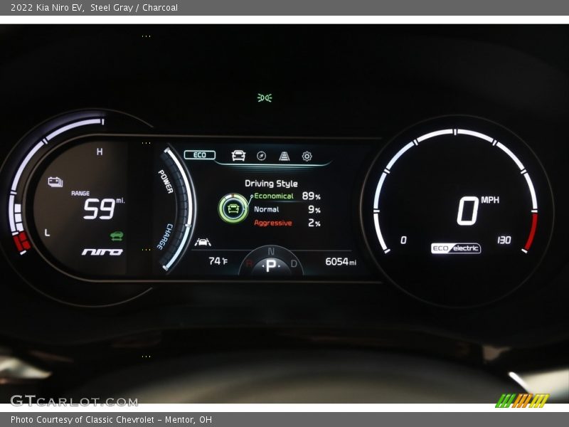 2022 Niro EV EV Gauges