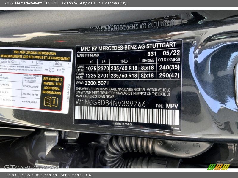 Graphite Gray Metallic / Magma Gray 2022 Mercedes-Benz GLC 300