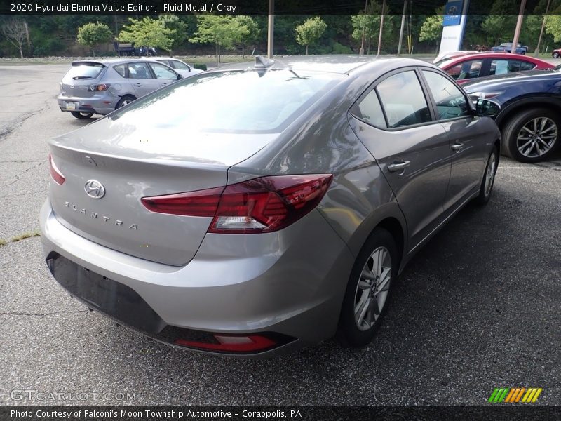 Fluid Metal / Gray 2020 Hyundai Elantra Value Edition