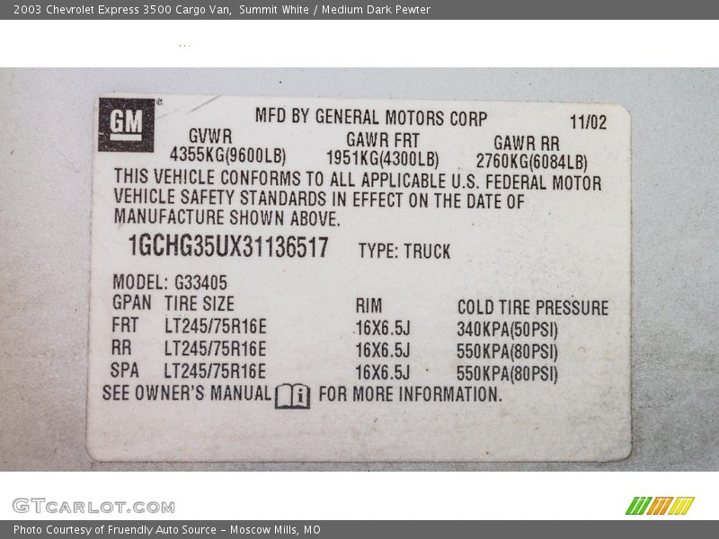 Summit White / Medium Dark Pewter 2003 Chevrolet Express 3500 Cargo Van