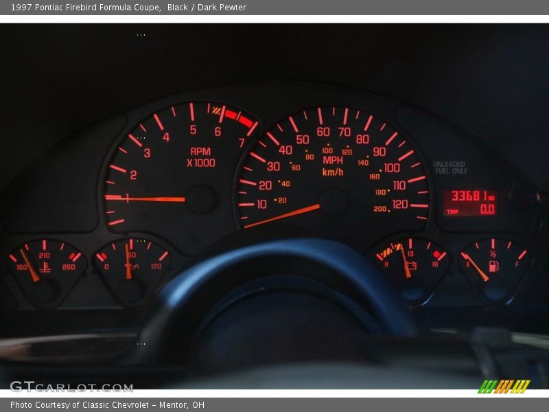  1997 Firebird Formula Coupe Formula Coupe Gauges