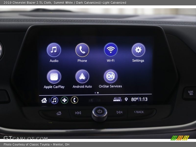 Summit White / Dark Galvanized/­Light Galvanized 2019 Chevrolet Blazer 2.5L Cloth