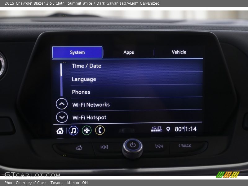 Summit White / Dark Galvanized/­Light Galvanized 2019 Chevrolet Blazer 2.5L Cloth