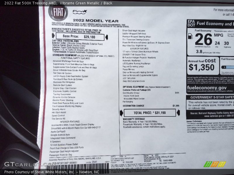  2022 500X Trekking AWD Window Sticker
