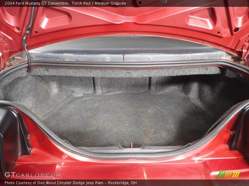 Torch Red / Medium Graphite 2004 Ford Mustang GT Convertible