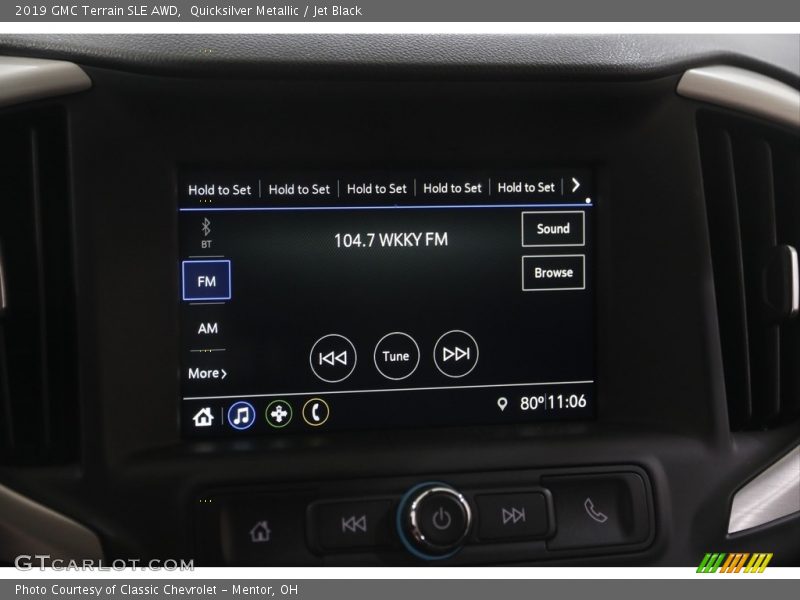 Quicksilver Metallic / Jet Black 2019 GMC Terrain SLE AWD