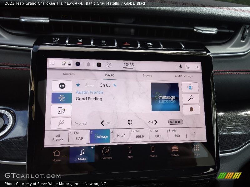 Controls of 2022 Grand Cherokee Trailhawk 4x4