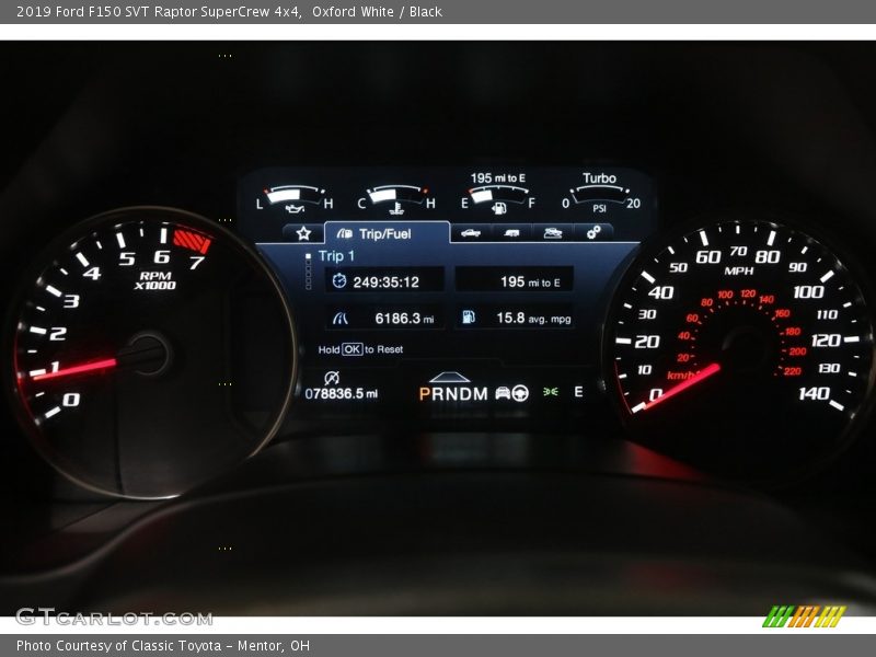  2019 F150 SVT Raptor SuperCrew 4x4 SVT Raptor SuperCrew 4x4 Gauges