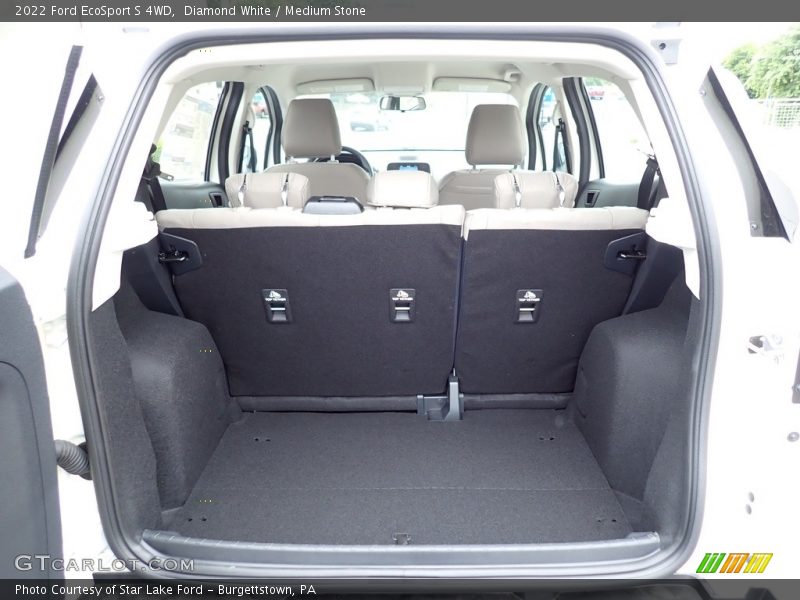  2022 EcoSport S 4WD Trunk