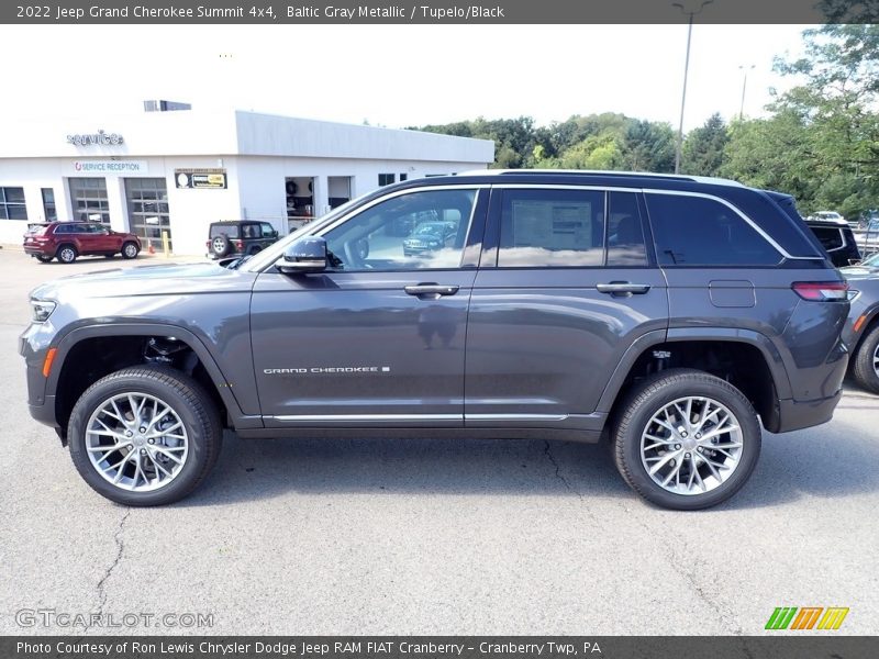  2022 Grand Cherokee Summit 4x4 Baltic Gray Metallic