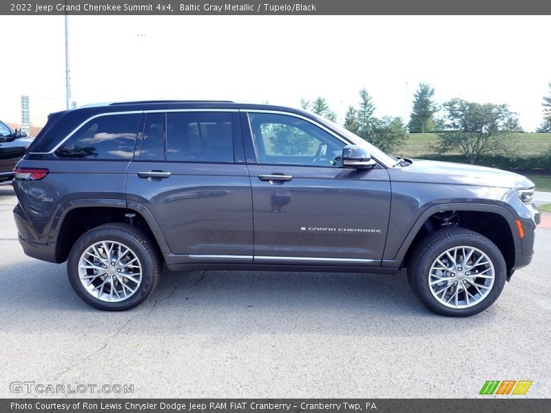 2022 Grand Cherokee Summit 4x4 Baltic Gray Metallic