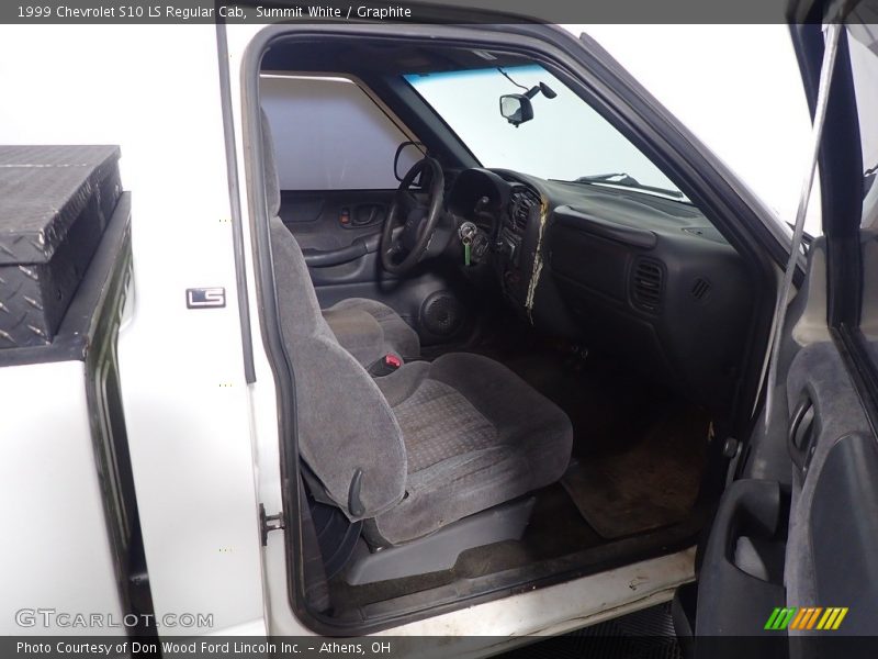Summit White / Graphite 1999 Chevrolet S10 LS Regular Cab