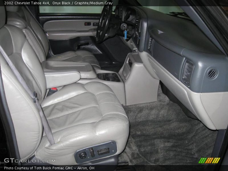 Onyx Black / Graphite/Medium Gray 2002 Chevrolet Tahoe 4x4