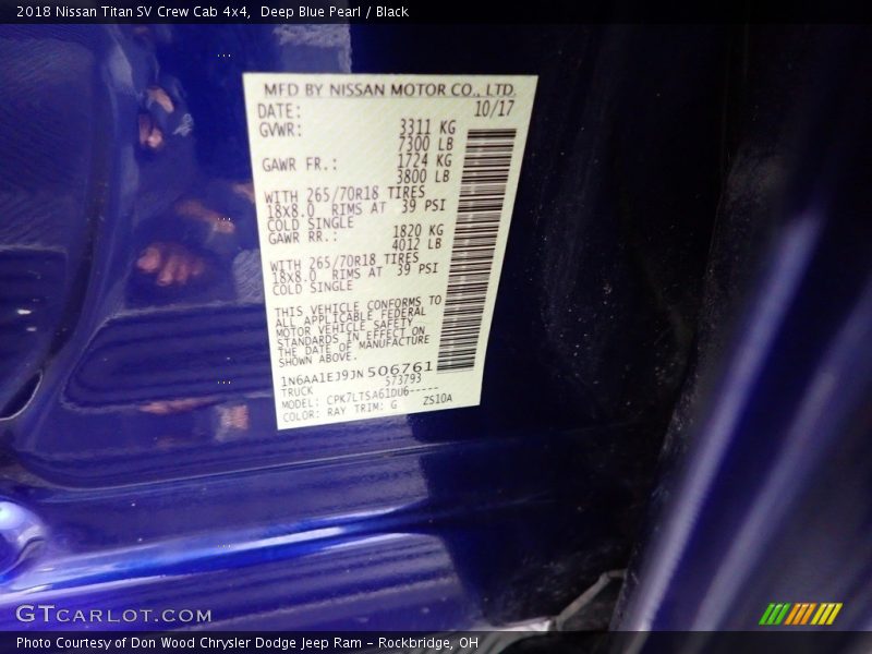 Deep Blue Pearl / Black 2018 Nissan Titan SV Crew Cab 4x4