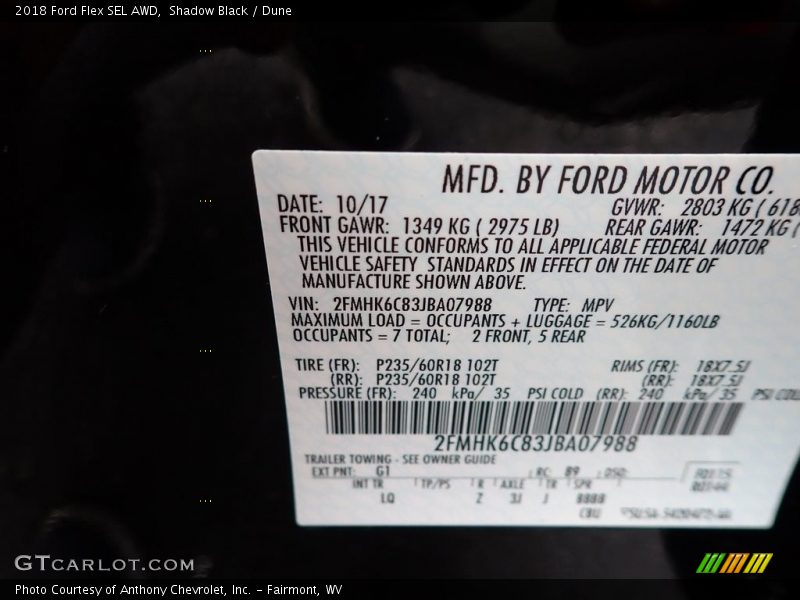 2018 Flex SEL AWD Shadow Black Color Code G1