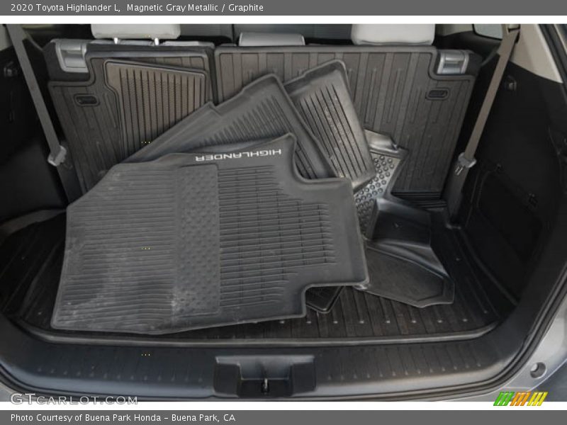 Magnetic Gray Metallic / Graphite 2020 Toyota Highlander L
