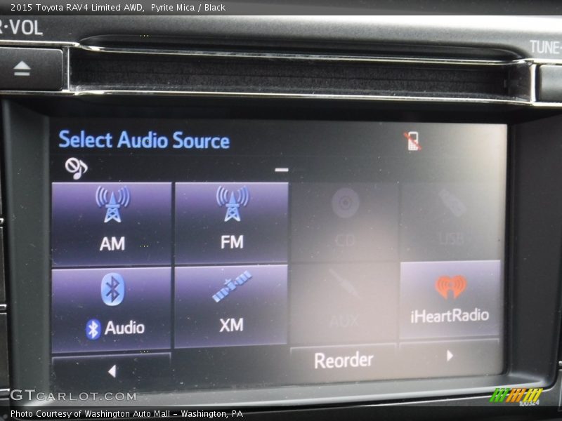 Pyrite Mica / Black 2015 Toyota RAV4 Limited AWD