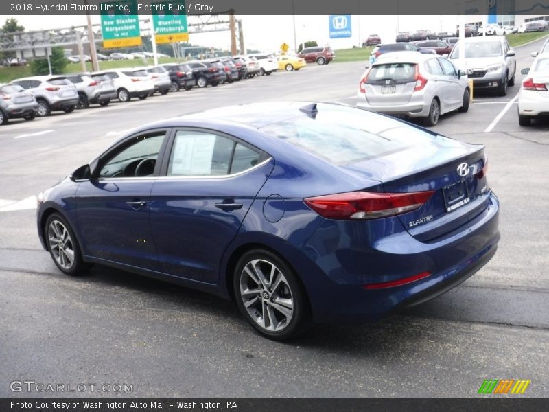 Electric Blue / Gray 2018 Hyundai Elantra Limited