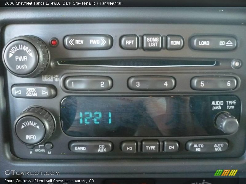 Dark Gray Metallic / Tan/Neutral 2006 Chevrolet Tahoe LS 4WD