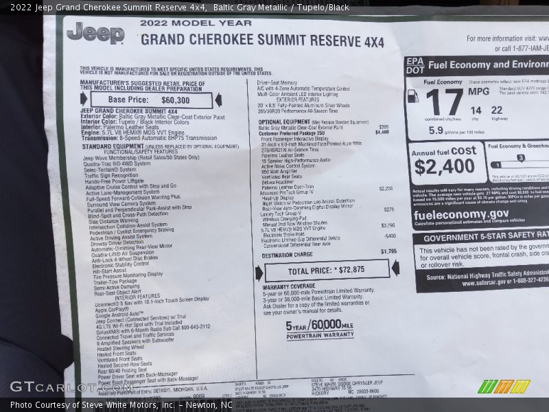  2022 Grand Cherokee Summit Reserve 4x4 Window Sticker