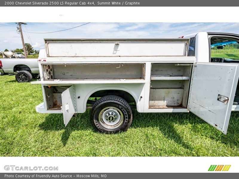 Summit White / Graphite 2000 Chevrolet Silverado 2500 LS Regular Cab 4x4