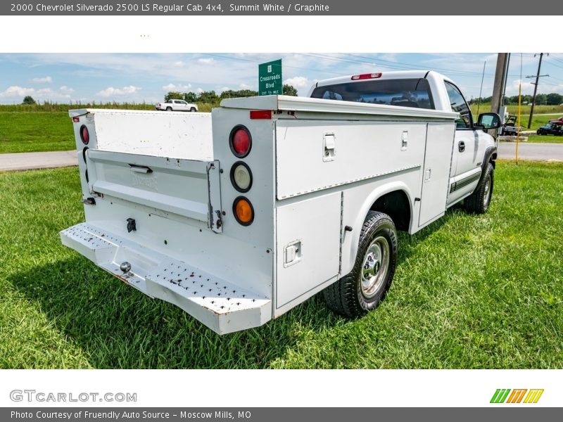Summit White / Graphite 2000 Chevrolet Silverado 2500 LS Regular Cab 4x4