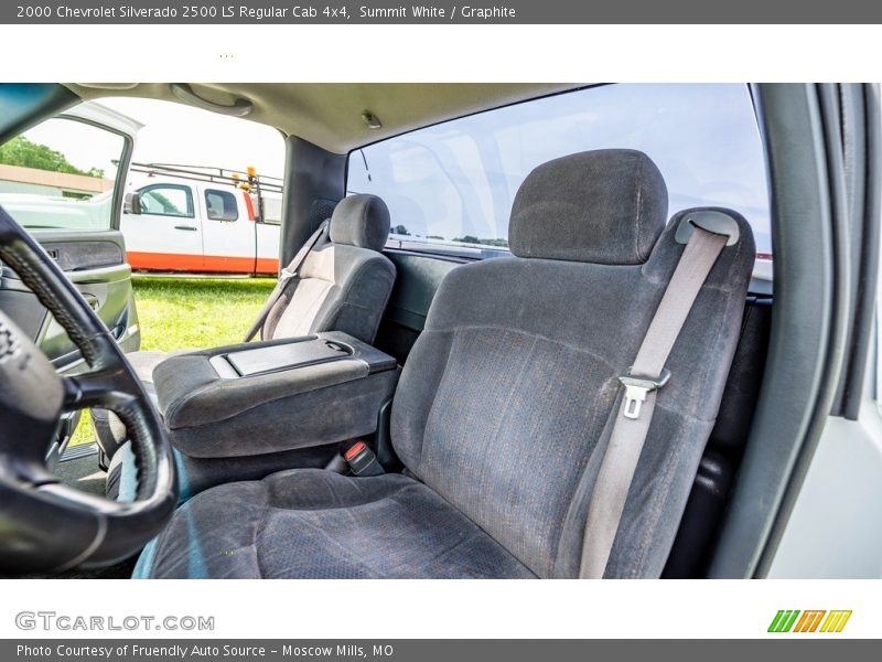 Summit White / Graphite 2000 Chevrolet Silverado 2500 LS Regular Cab 4x4