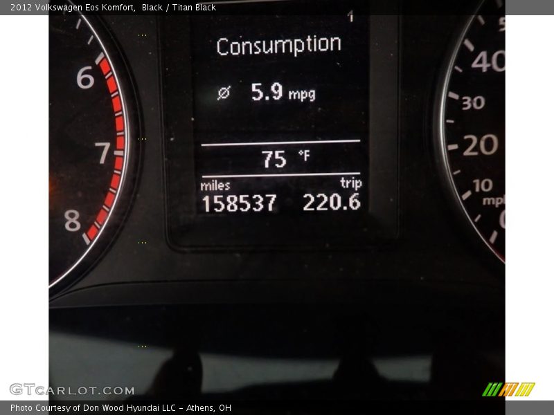 Black / Titan Black 2012 Volkswagen Eos Komfort