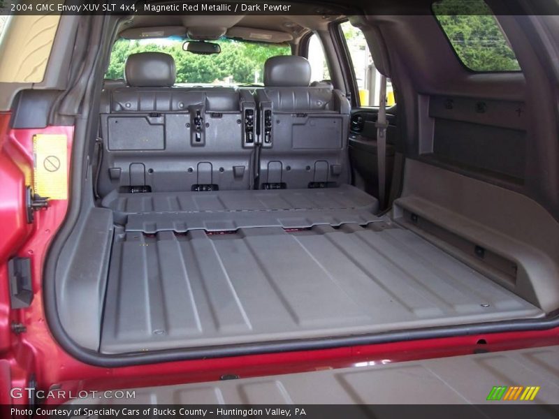 Magnetic Red Metallic / Dark Pewter 2004 GMC Envoy XUV SLT 4x4