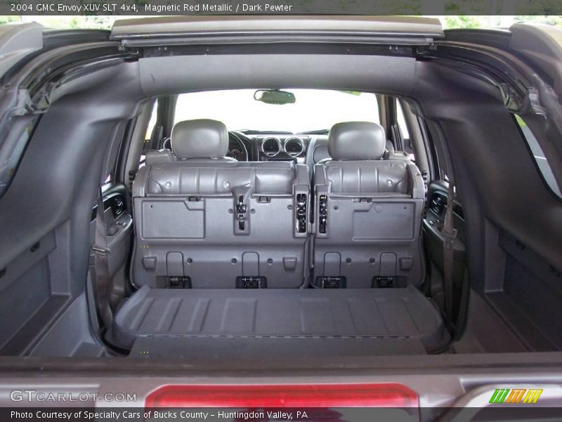Magnetic Red Metallic / Dark Pewter 2004 GMC Envoy XUV SLT 4x4