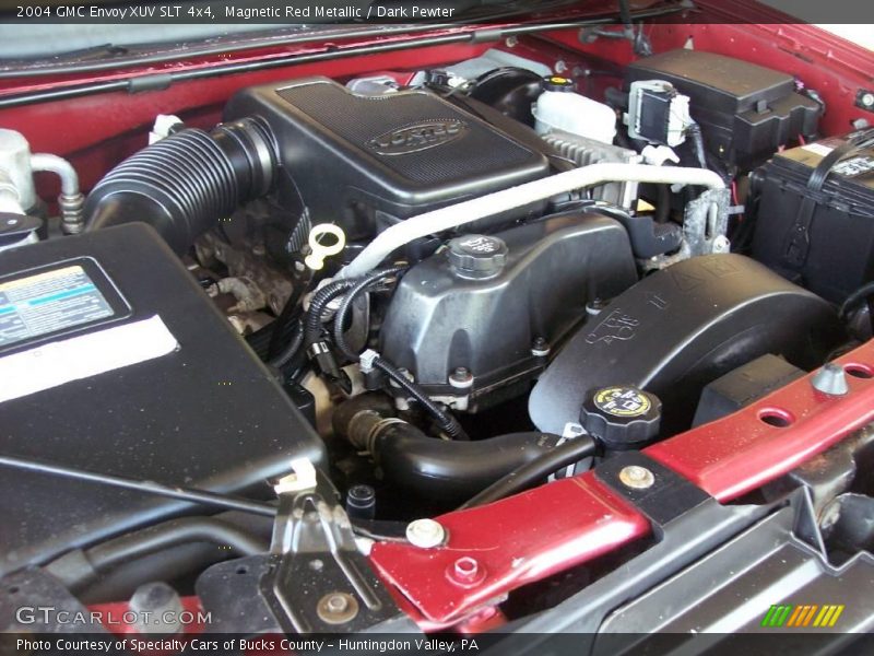 Magnetic Red Metallic / Dark Pewter 2004 GMC Envoy XUV SLT 4x4