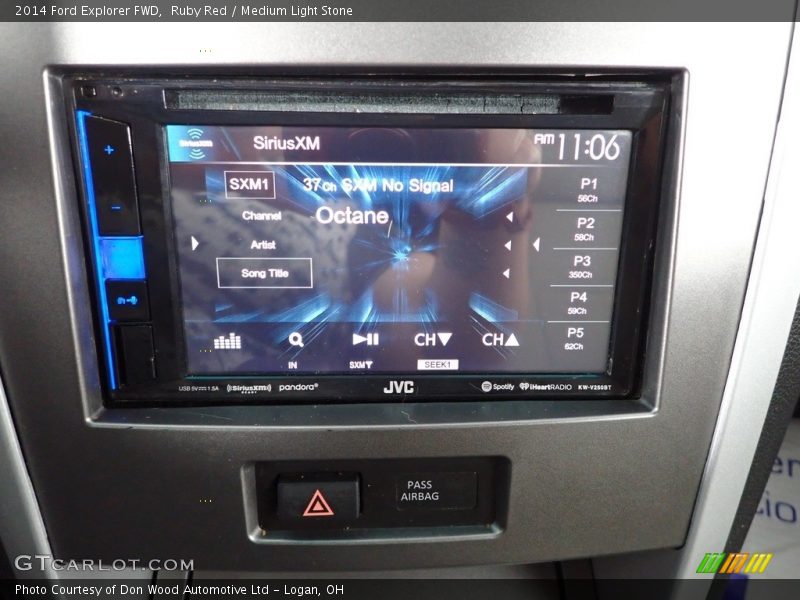 Ruby Red / Medium Light Stone 2014 Ford Explorer FWD